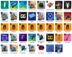 35/35 The Helm Guitar, KATS Turntable Back Bling, Hoppa Sack Back Twitch Drop