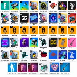 46 наград Guitar Processing Unit, Chibi Ironmouse, Champion's Chargers, Vibrant Vibin Emote