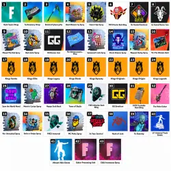 Новые 43 предмета Кирка / Украшение на спину / Обёртка / Эмодзи / Граффити / Twitch Drop